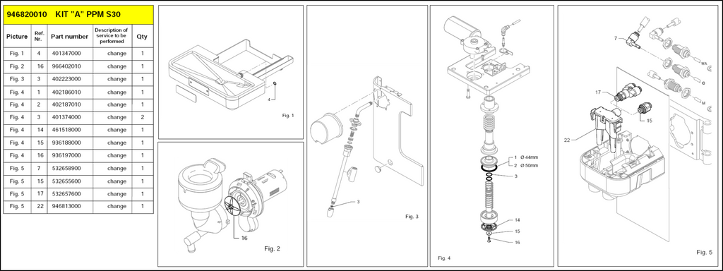 Parts Kit S30 Service Kits