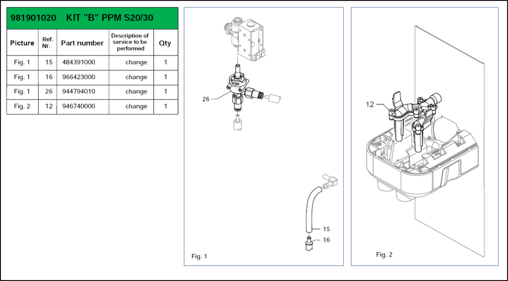 Parts Kit S30 Service Kits